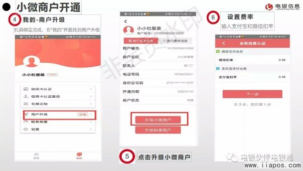 电银通电签商户版注册教程--升级商户