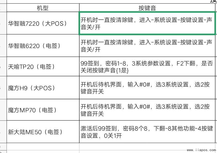 拉卡拉电签的声音怎么关掉？