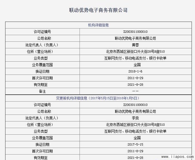 联动优势支付业务许可证信息