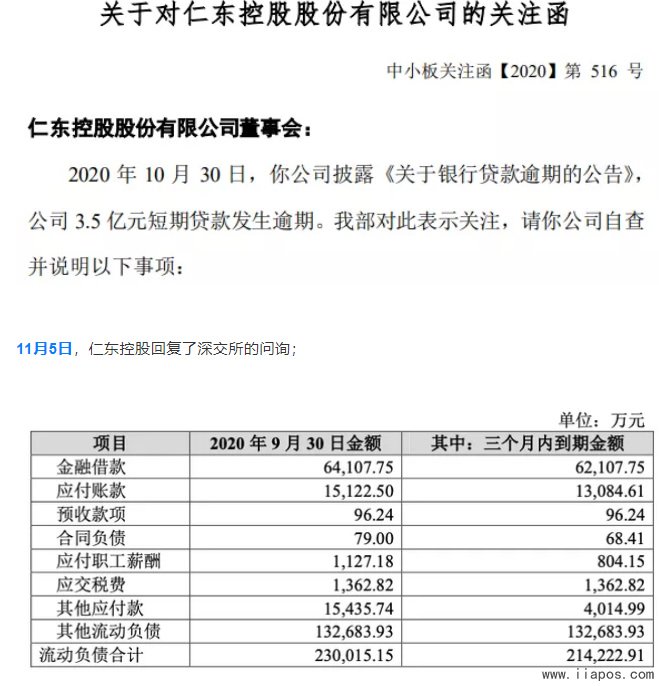 仁东控股再次收到关注函要求仁东控股说明初始托管期到期后未续期的具体原因