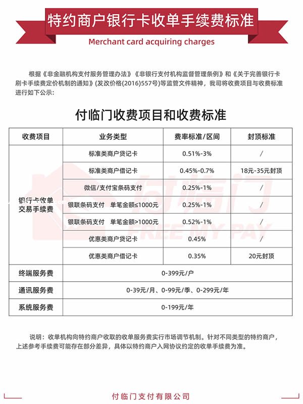 付临门支付发布最新特约商户银行卡收单手续费标准