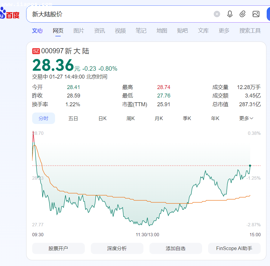 新大陆股价照片