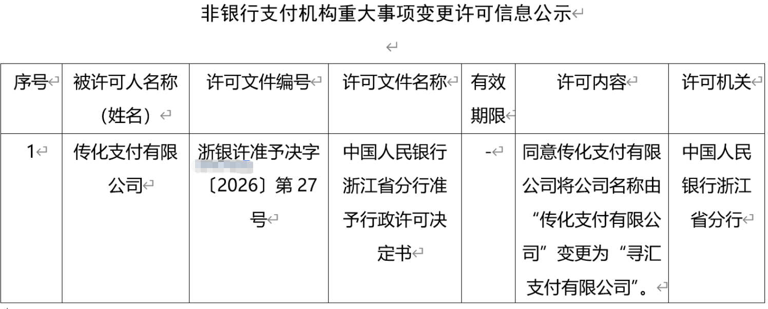同意传化支付有限公司更名为“寻汇支付有限公司