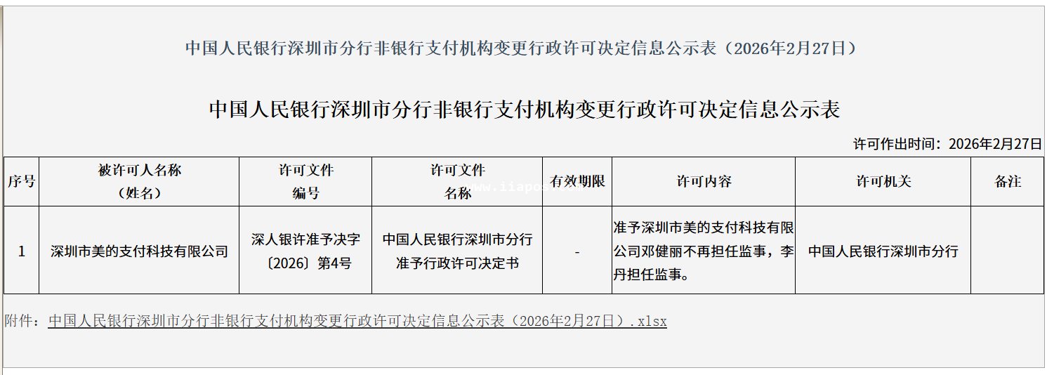 美的支付迎人事变动