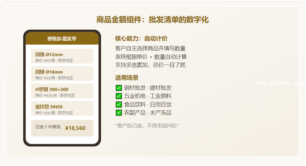 商品金额组件:批发清单的数字化