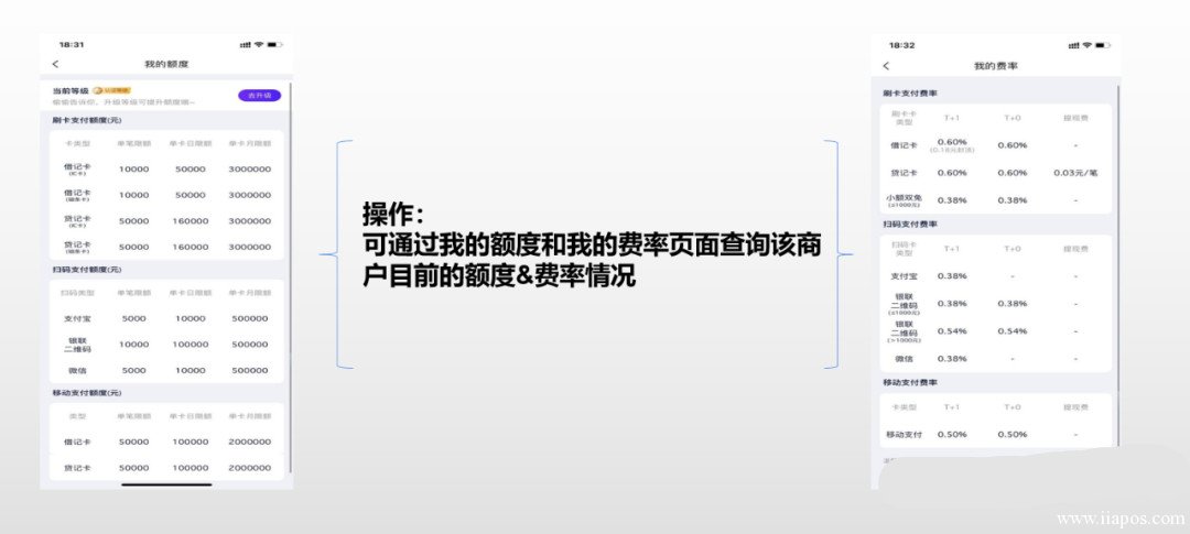 打开收付贝APP-我的-我的额度/我的费率