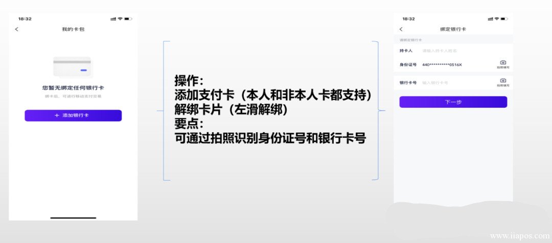 收付贝我的卡包