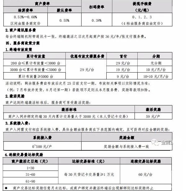 开店宝电POS 营销政策