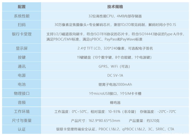 艾创M8S POS机参数