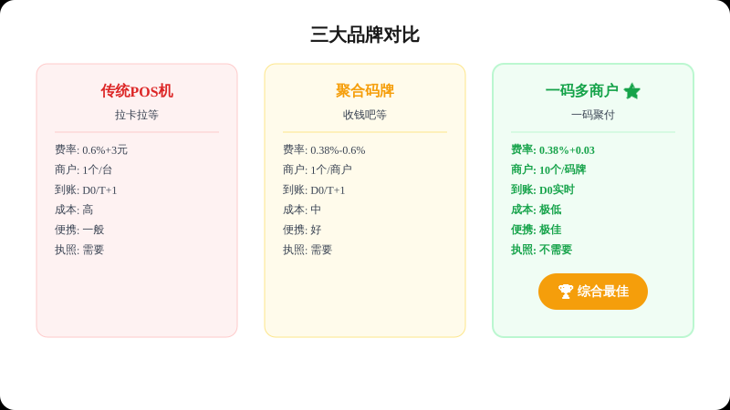 一、品牌背景介绍