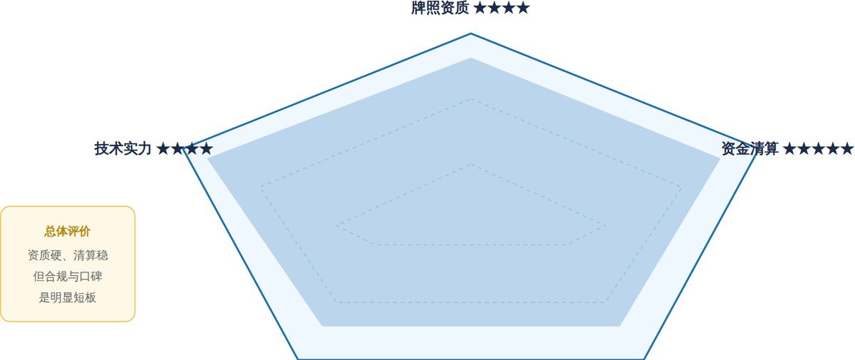 hh4_chart1.jpg