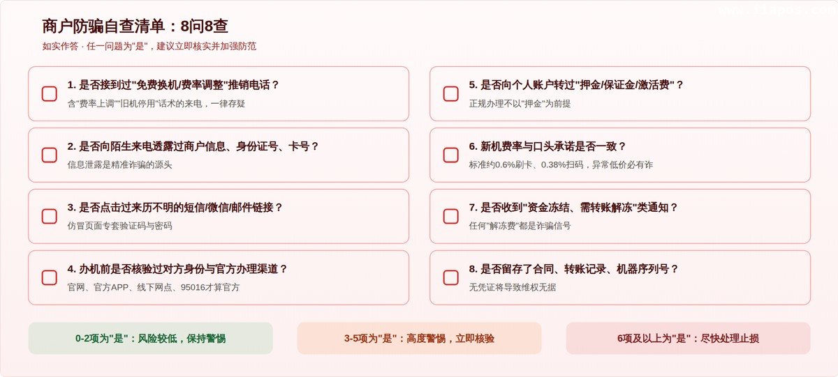 商户防骗自查清单，中招越多风险越高