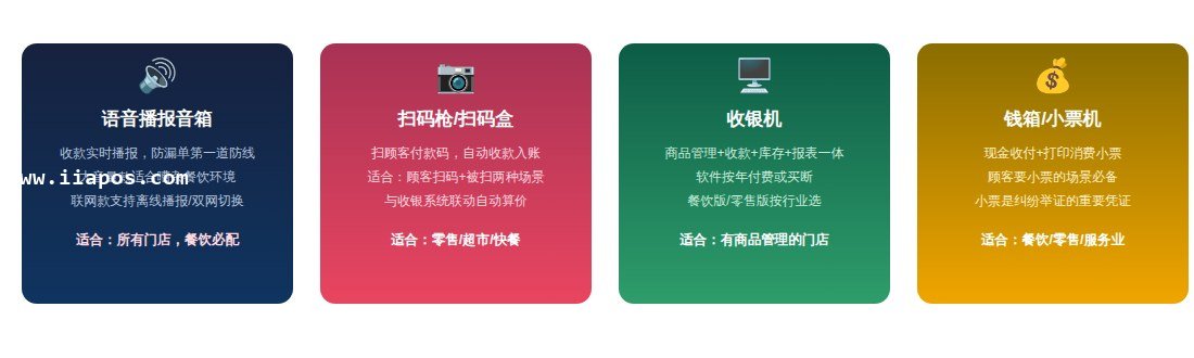 收款码配套设备全家福图