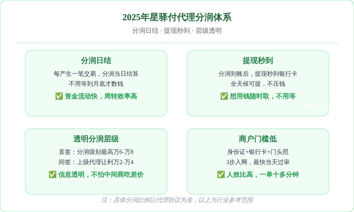 xyff20_chart1.jpg