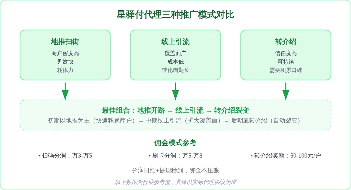 xyff20_chart2.jpg
