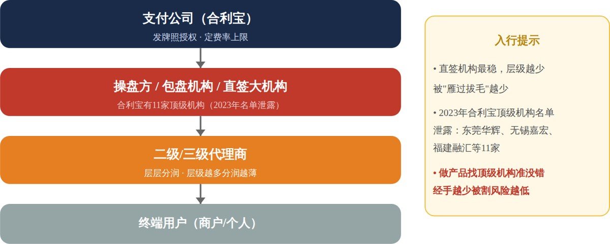 hh20_chart1.jpg