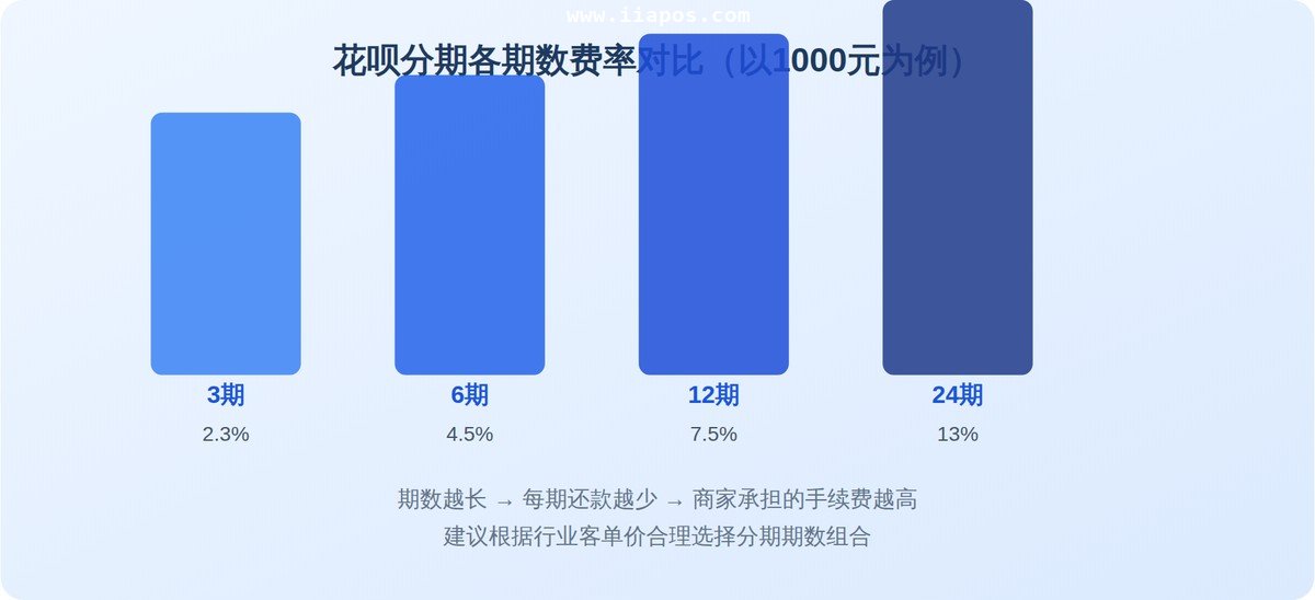 xyff26_chart2.jpg