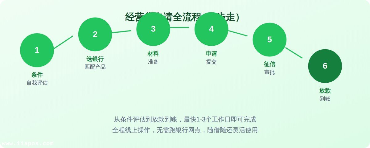 xyff27_chart2.jpg