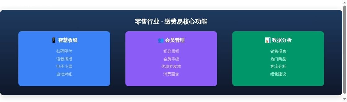 拉卡拉缴费易行业应用案例：餐饮...应用场景示意图