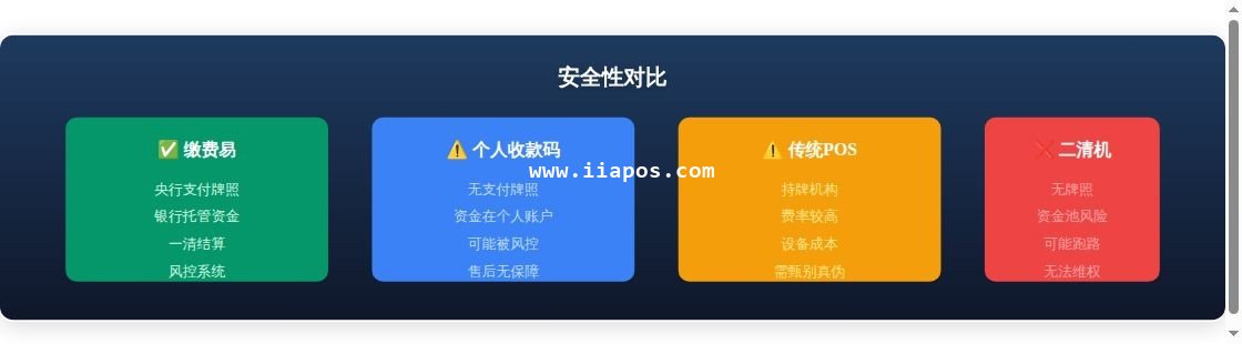 拉卡拉缴费易vs其他收款方式：...流程分析图表