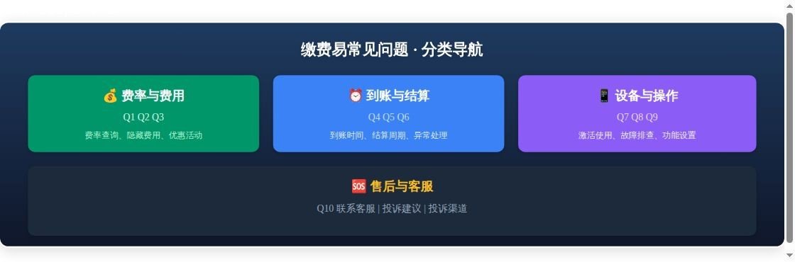 拉卡拉缴费易常见问题解答：10...专题概述图表