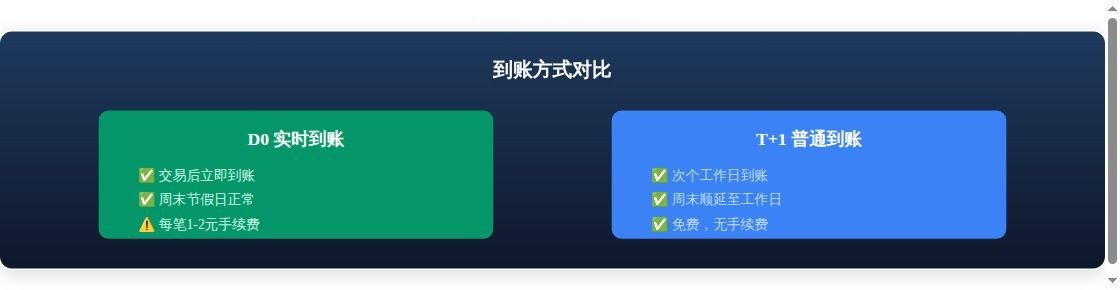 拉卡拉缴费易常见问题解答：10...应用场景示意图