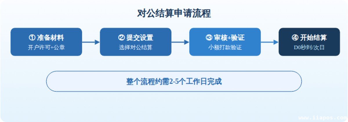 xyff30_chart2.jpg