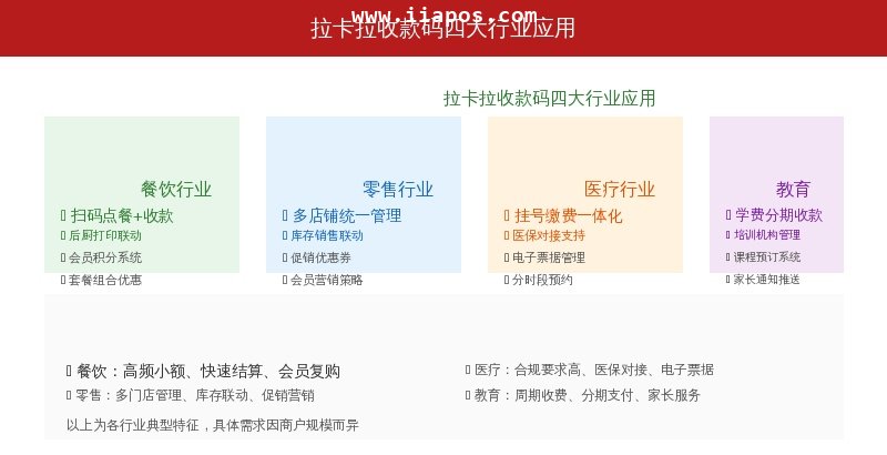 拉卡拉收款码四大行业应用