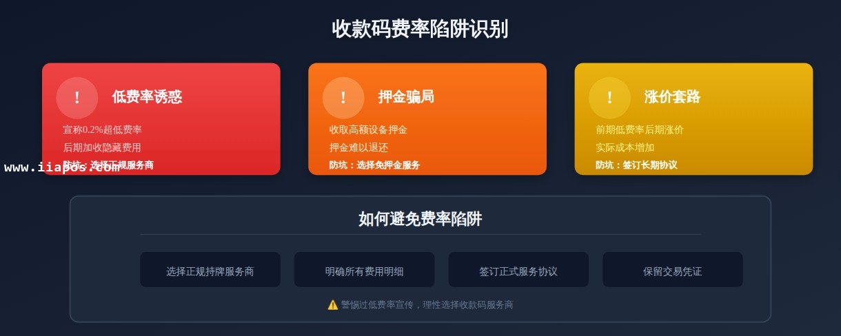 收款码费率陷阱识别