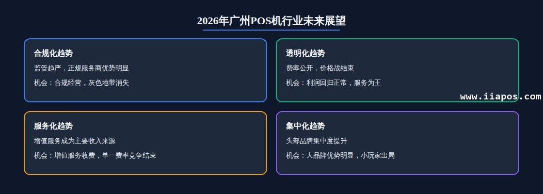 二、一机一码政策：广州商户必须了解的变化