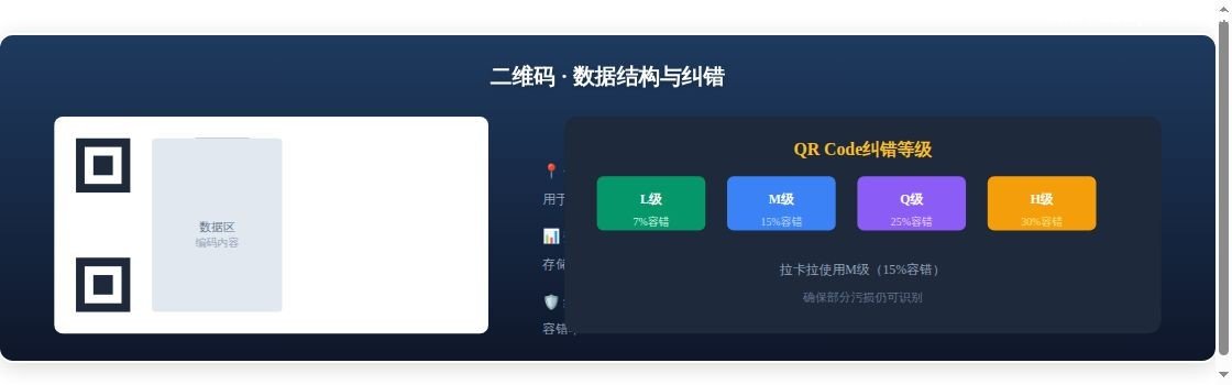 拉卡拉缴费易技术原理深度解析：...应用场景示意图