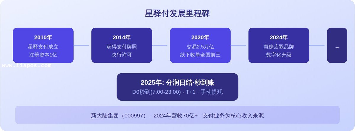 xyff37_chart2.jpg
