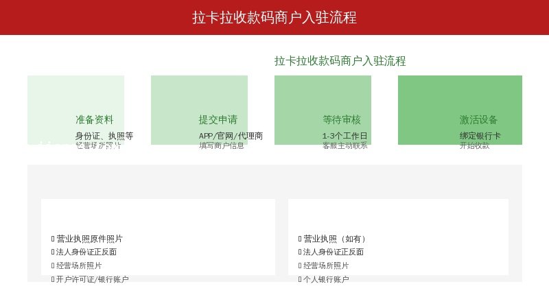 拉卡拉收款码商户入驻流程