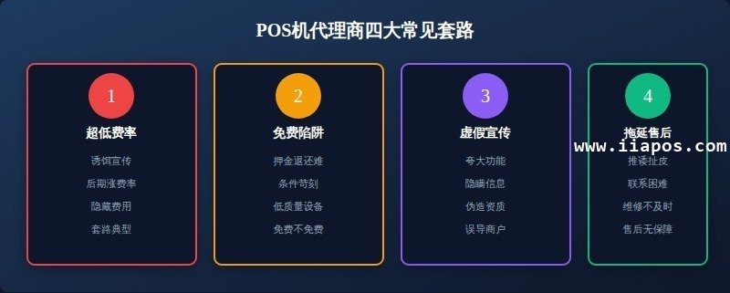 三、警惕代理商常见套路