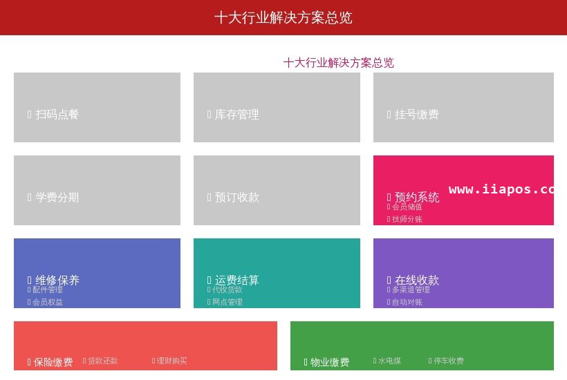 十大行业解决方案总览