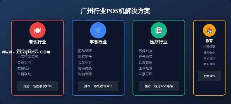 一、餐饮行业POS机解决方案 一、餐饮行业POS机解决方案